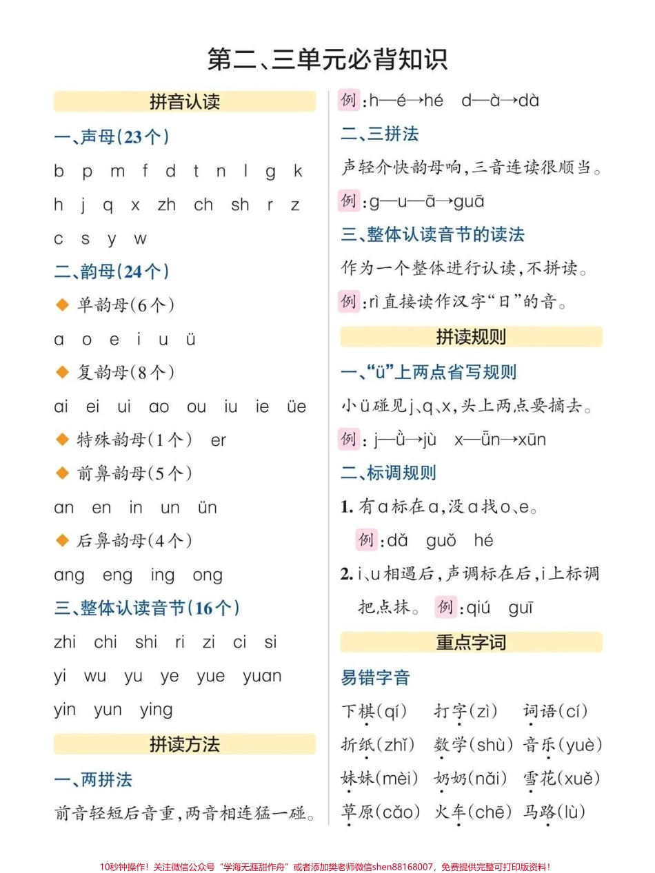 一年级上册语文必背知识点可以打印出来给孩子期中复习#知识点总结 #小学语文.pdf_第2页