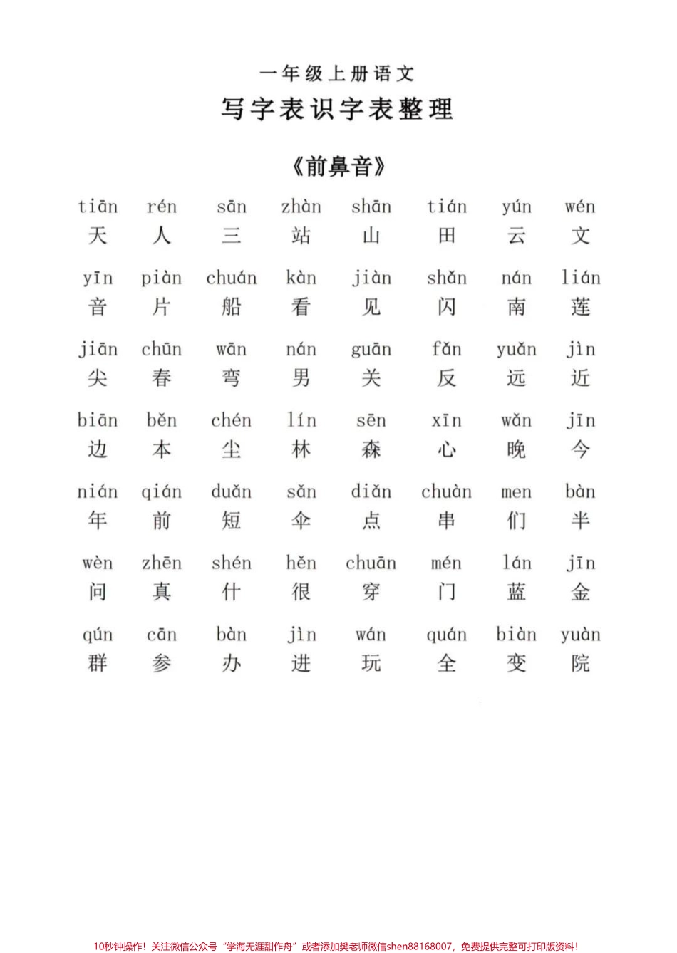 一年级上册语文生字归类#幼小衔接 #一年级 #幼升小 #家长收藏孩子受益 #一年级语文.pdf_第2页