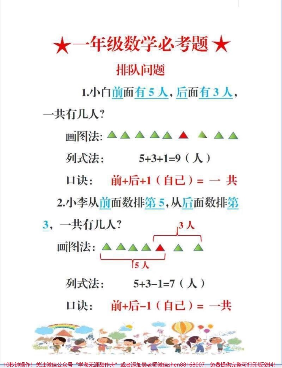 一年级数学必考排队问题#小学数学 #教育 #每天学习一点点 #学习 #数学思维.pdf_第1页