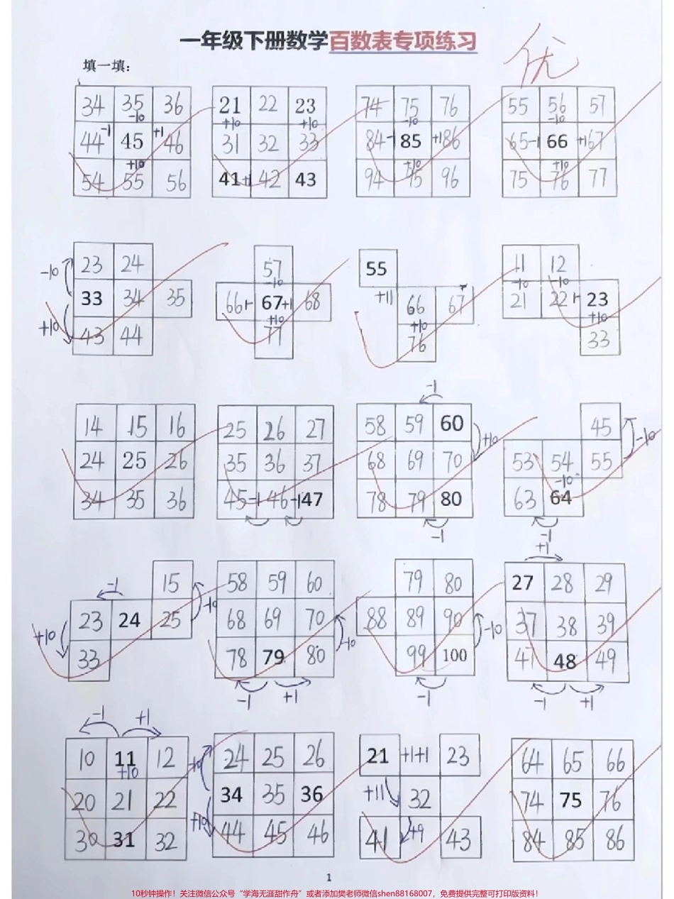 一年级下册数学百数表练习#每天学习一点点 #教育 #数学思维 #家长收藏孩子受益 #小学数学.pdf_第1页