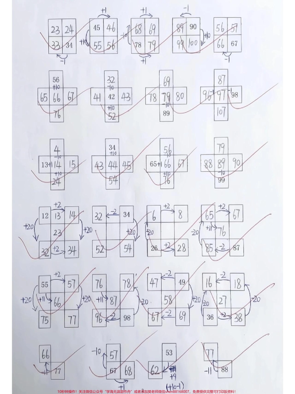 一年级下册数学百数表练习#每天学习一点点 #教育 #数学思维 #家长收藏孩子受益 #小学数学.pdf_第2页