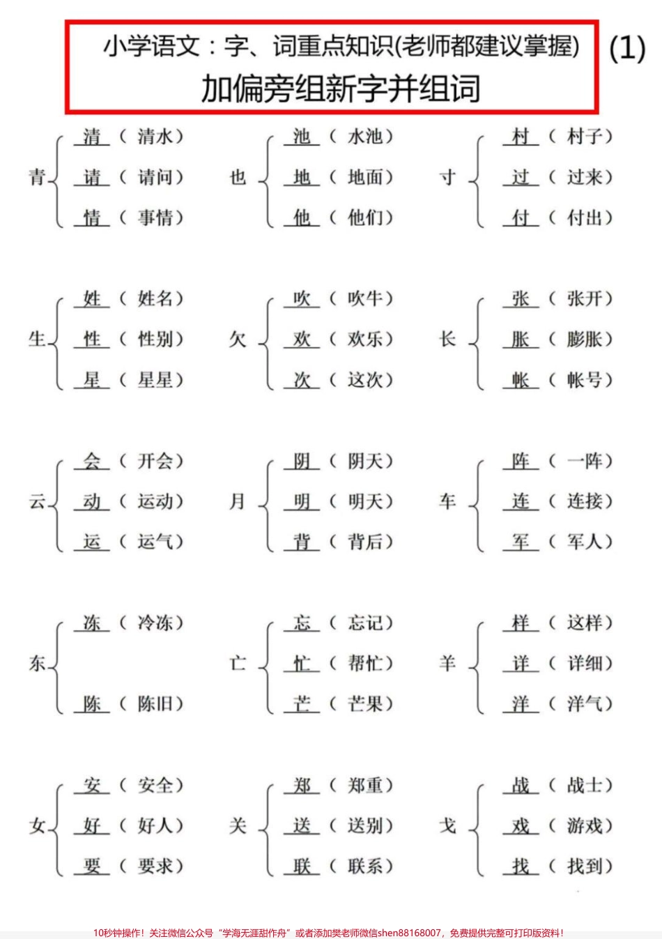 一年级下册加偏旁组新字并组词#一年级 #语文 #加偏旁 #加偏旁部首变新字 #学习.pdf_第1页