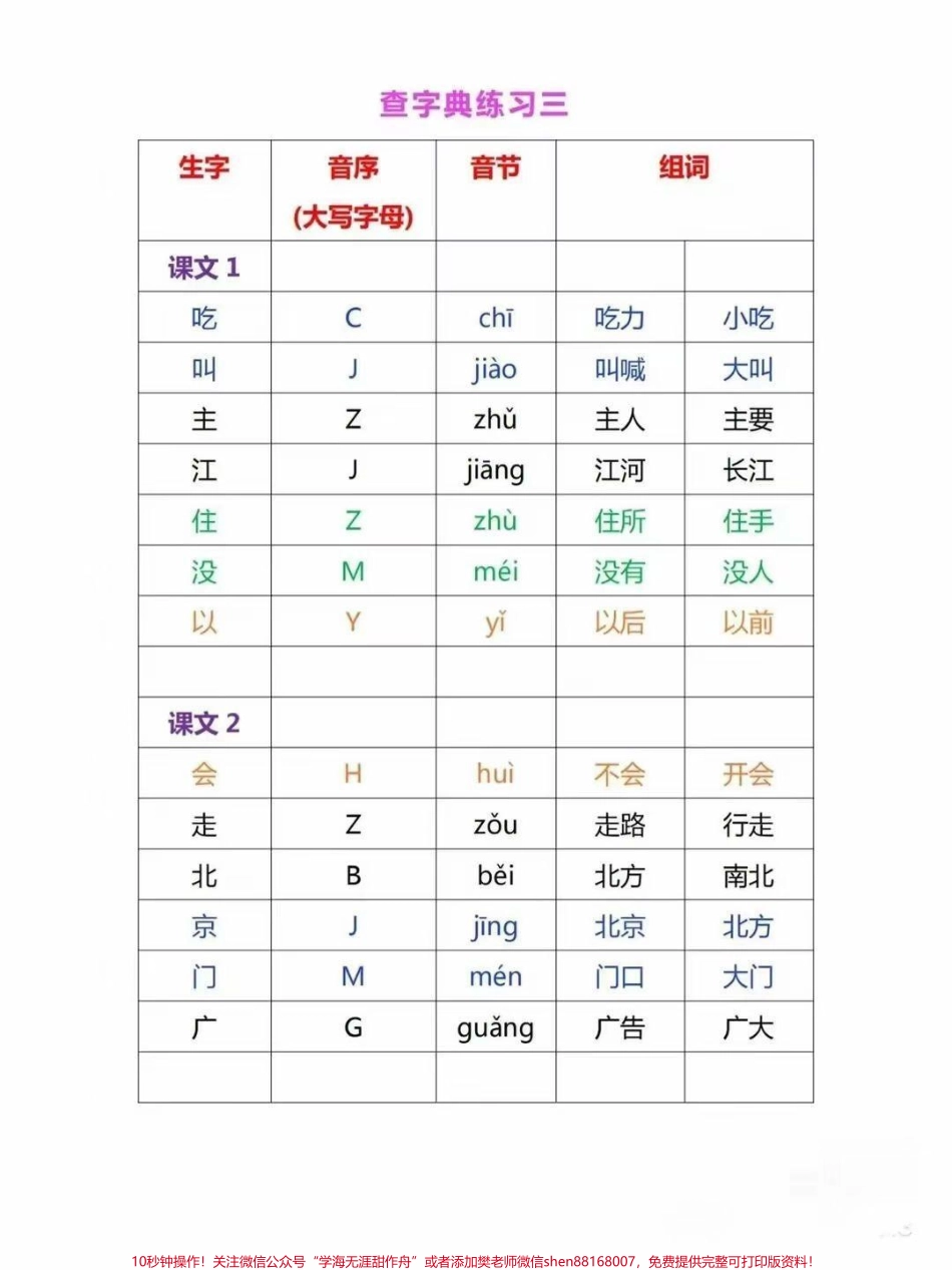 一年级语文下册查字典专项练习：音序查字法 音节组词 家长收藏给孩子练习.pdf_第3页