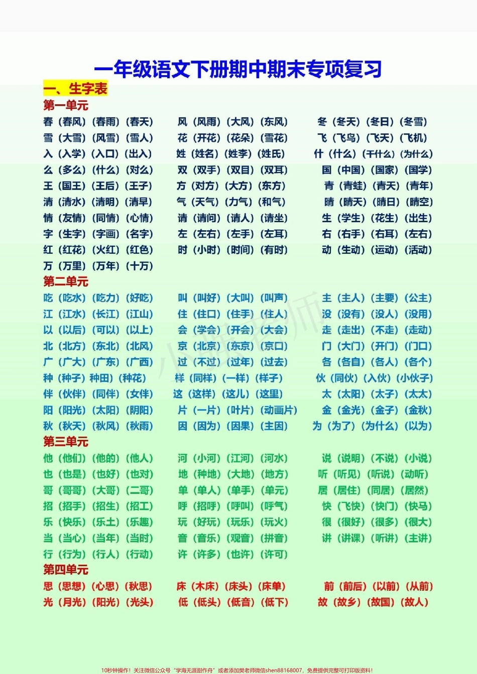 一年级语文下册最全知识汇总#一年级语文下册 #感谢抖音我要上热门.pdf_第1页