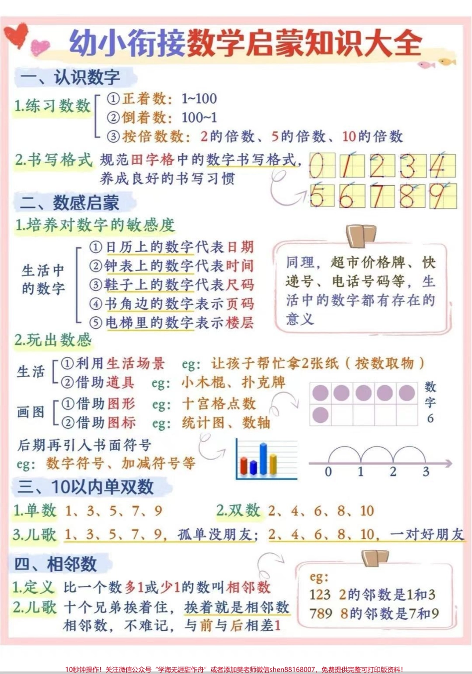 幼小衔接数学知识大全#幼小衔接 #数学 #每天学习一点点 #幼小衔接数学 #幼升小.pdf_第1页