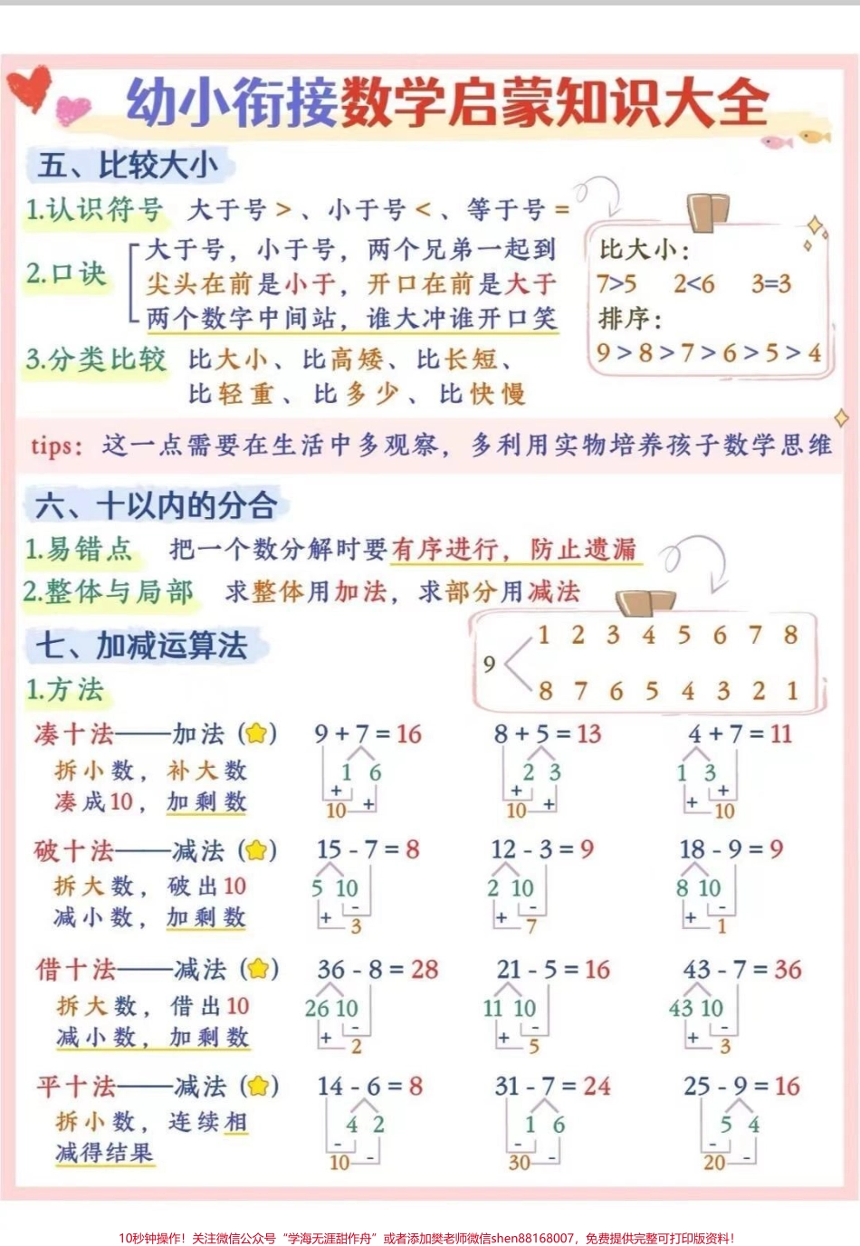 幼小衔接数学知识大全#幼小衔接 #数学 #每天学习一点点 #幼小衔接数学 #幼升小.pdf_第2页