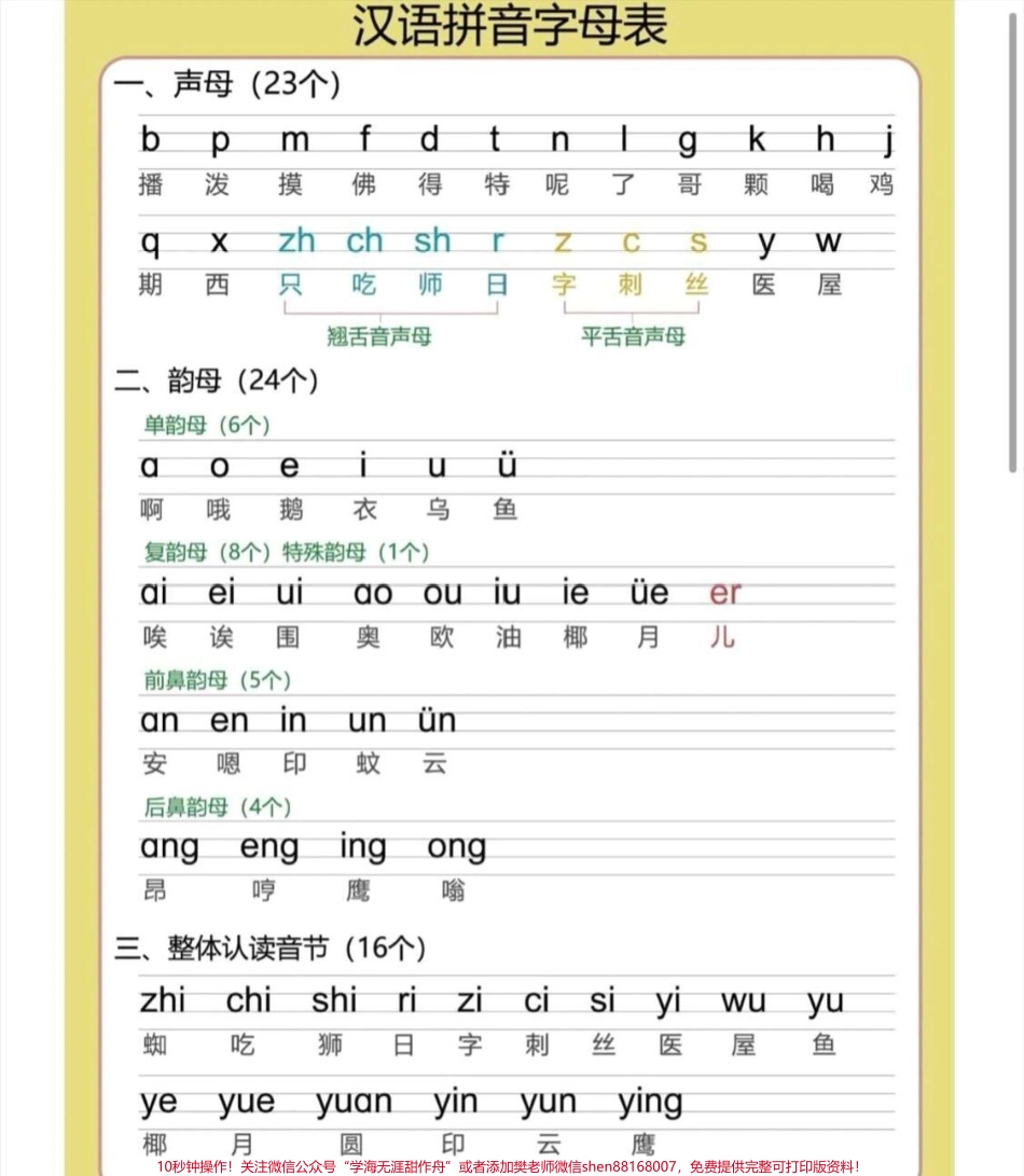 幼小衔接拼音卷你准备好了吗#每天学习一点点 #一年级 #语文 #拼音 #幼升小.pdf_第2页