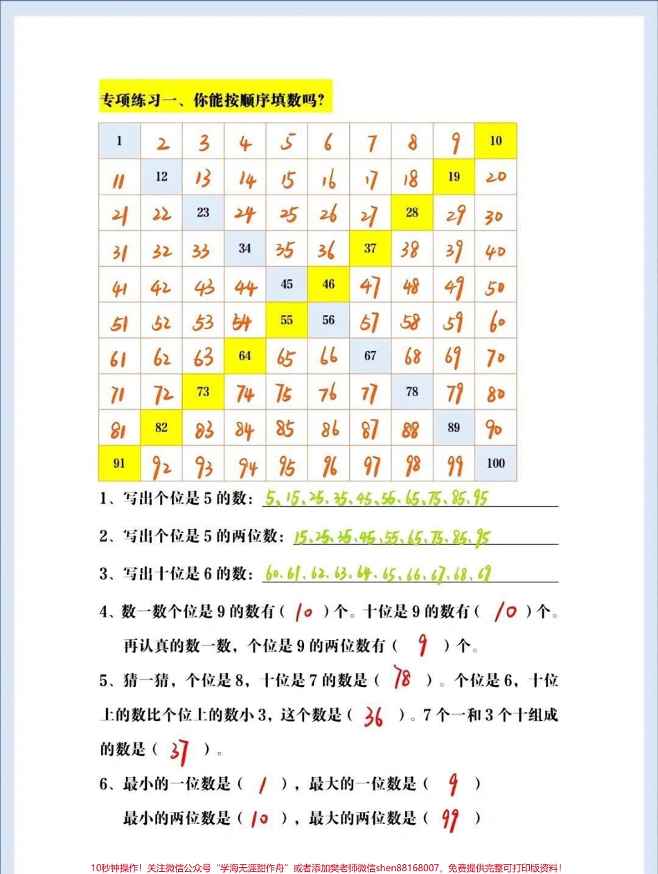 一年级下册数学百数表练习归纳#小学数学 #教育 #每天学习一点点 #学习 #数学.pdf_第2页