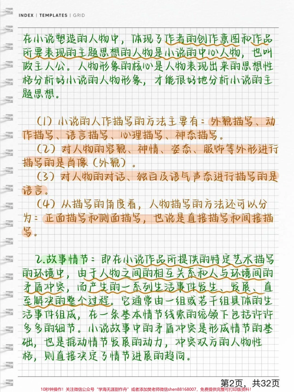 语文小说阅读理解基础知识刷到了努力背熟#语文 #知识点总结 #每天学习一点点.pdf_第2页