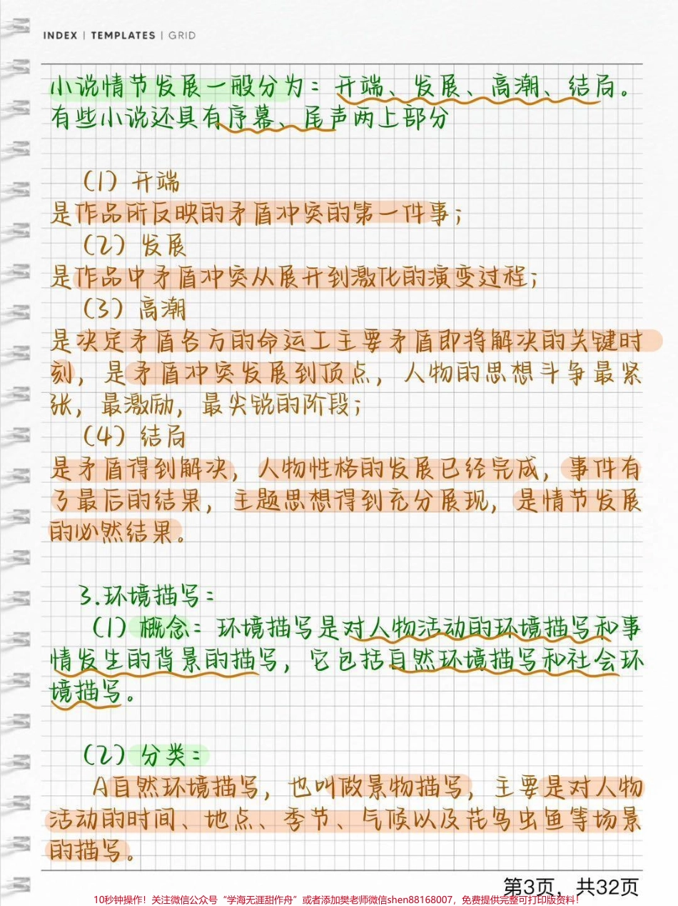 语文小说阅读理解基础知识刷到了努力背熟#语文 #知识点总结 #每天学习一点点.pdf_第3页