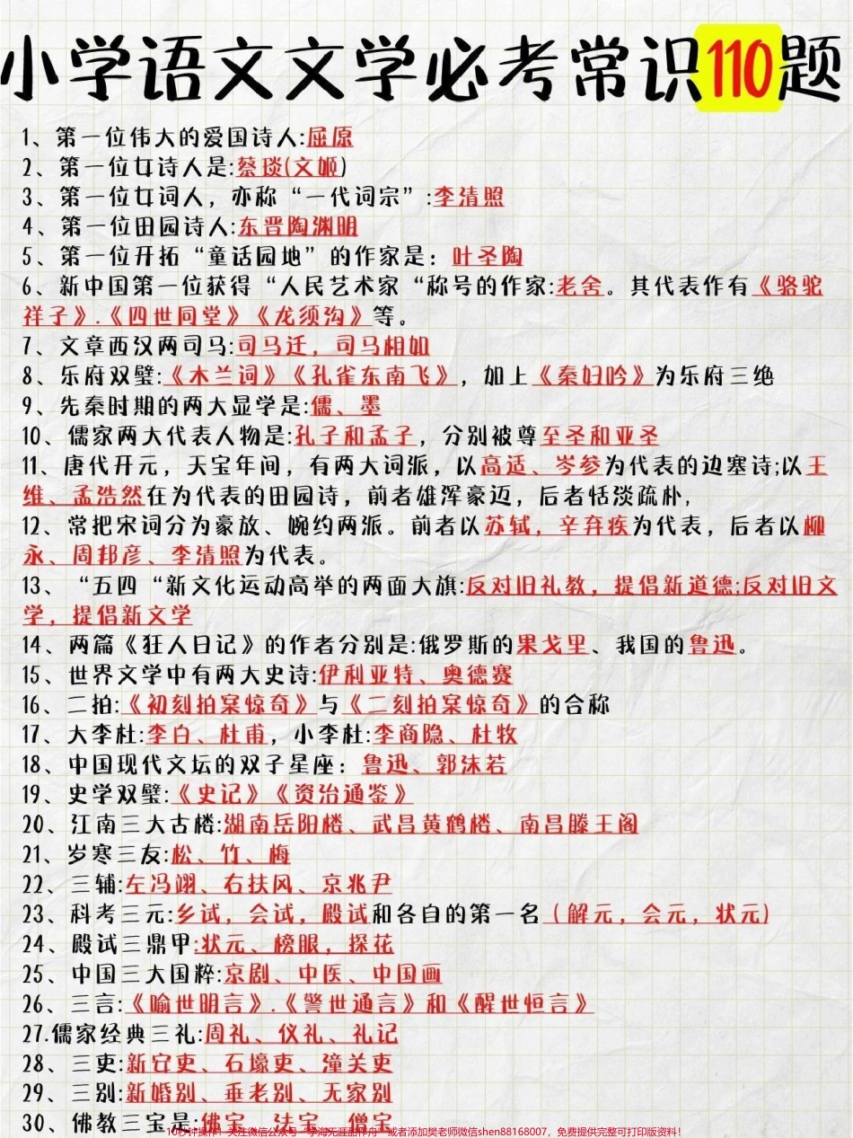 这些都是语文书里没有但是经常考到的考点家长们可以收藏#知识点总结.pdf_第1页