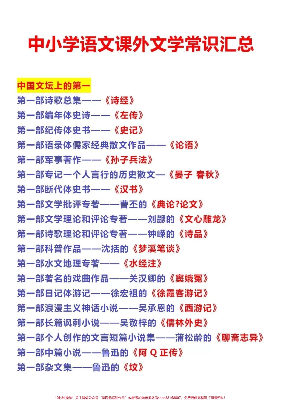 中小学常考文学常识整理归纳#小学语文 #教育 #学习 #语文 #每天学习一点点.pdf_第1页