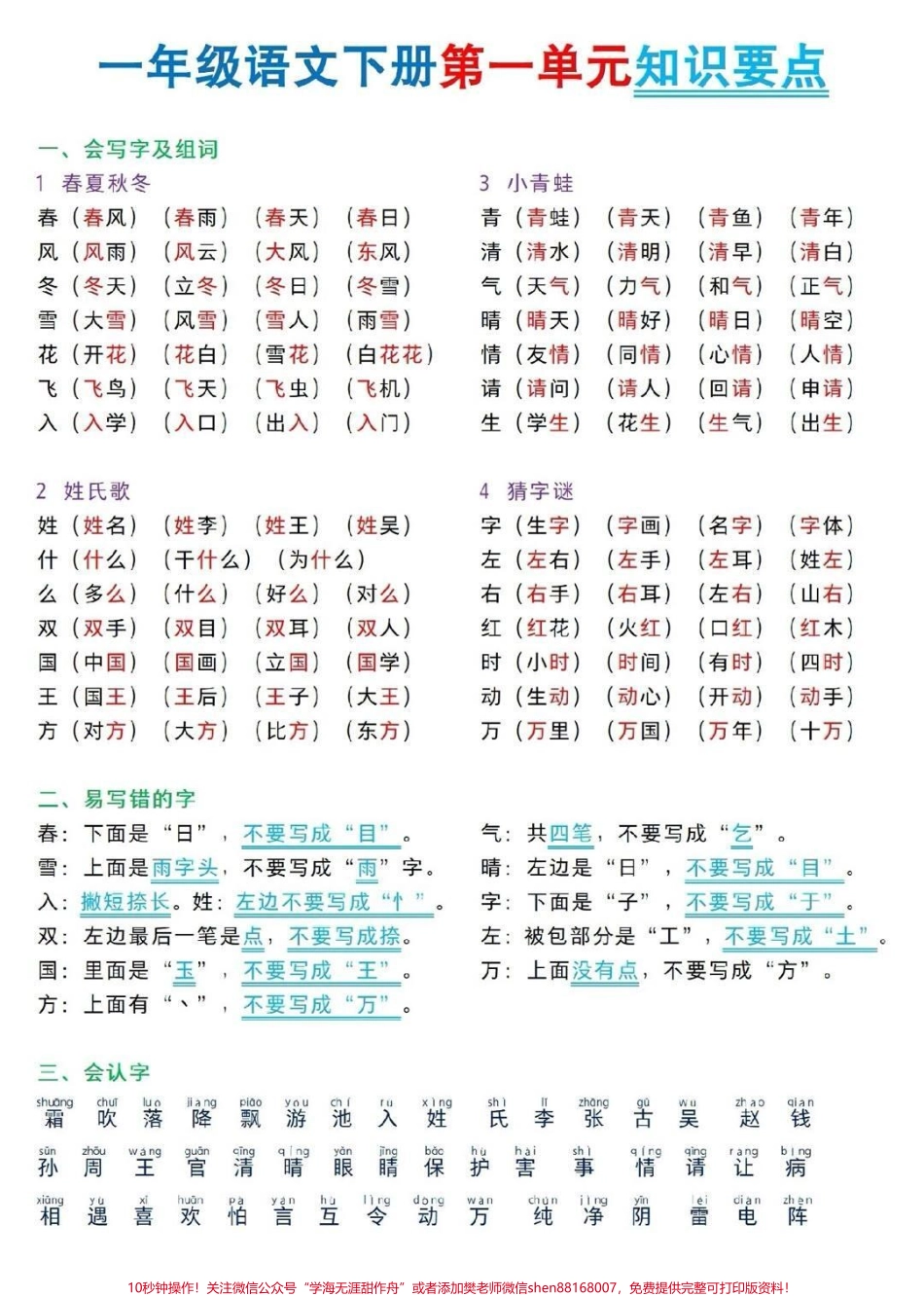 一年级语文下册第一单元知识点归纳#语文 #教育 #学习 #每天学习一点点 #小学语文.pdf_第1页