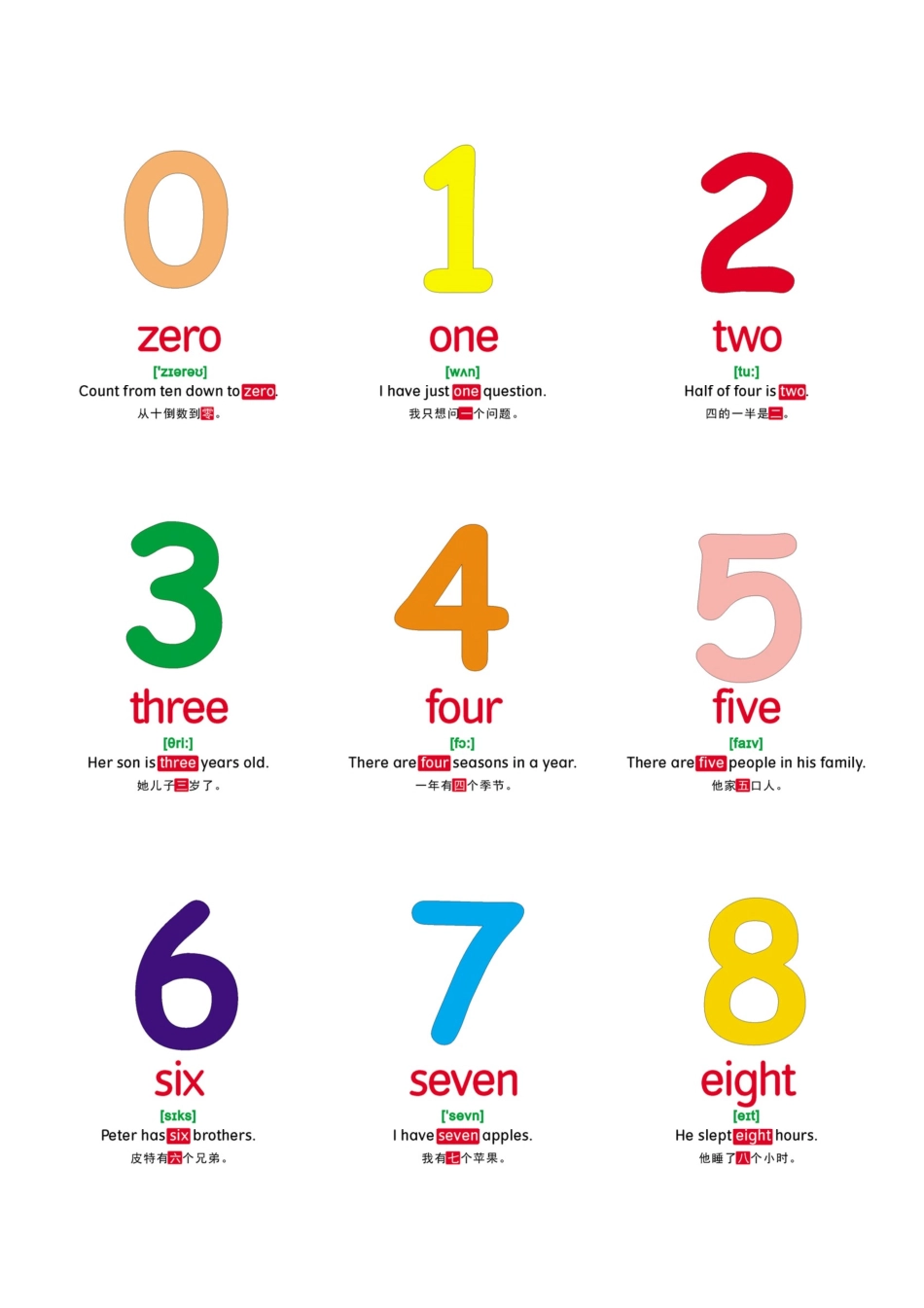 【时间数字颜色】131张.pdf_第1页