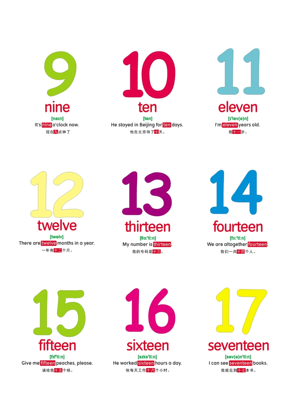 【时间数字颜色】131张.pdf_第2页