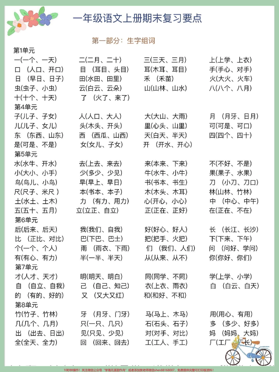 一年级语文上册词语累积识字期末复习重点必考重点生字组词读一读说一说#期末复习 #一年级语文上册 #一年级语文专项练习 #词语累积 #生字组词.pdf_第1页