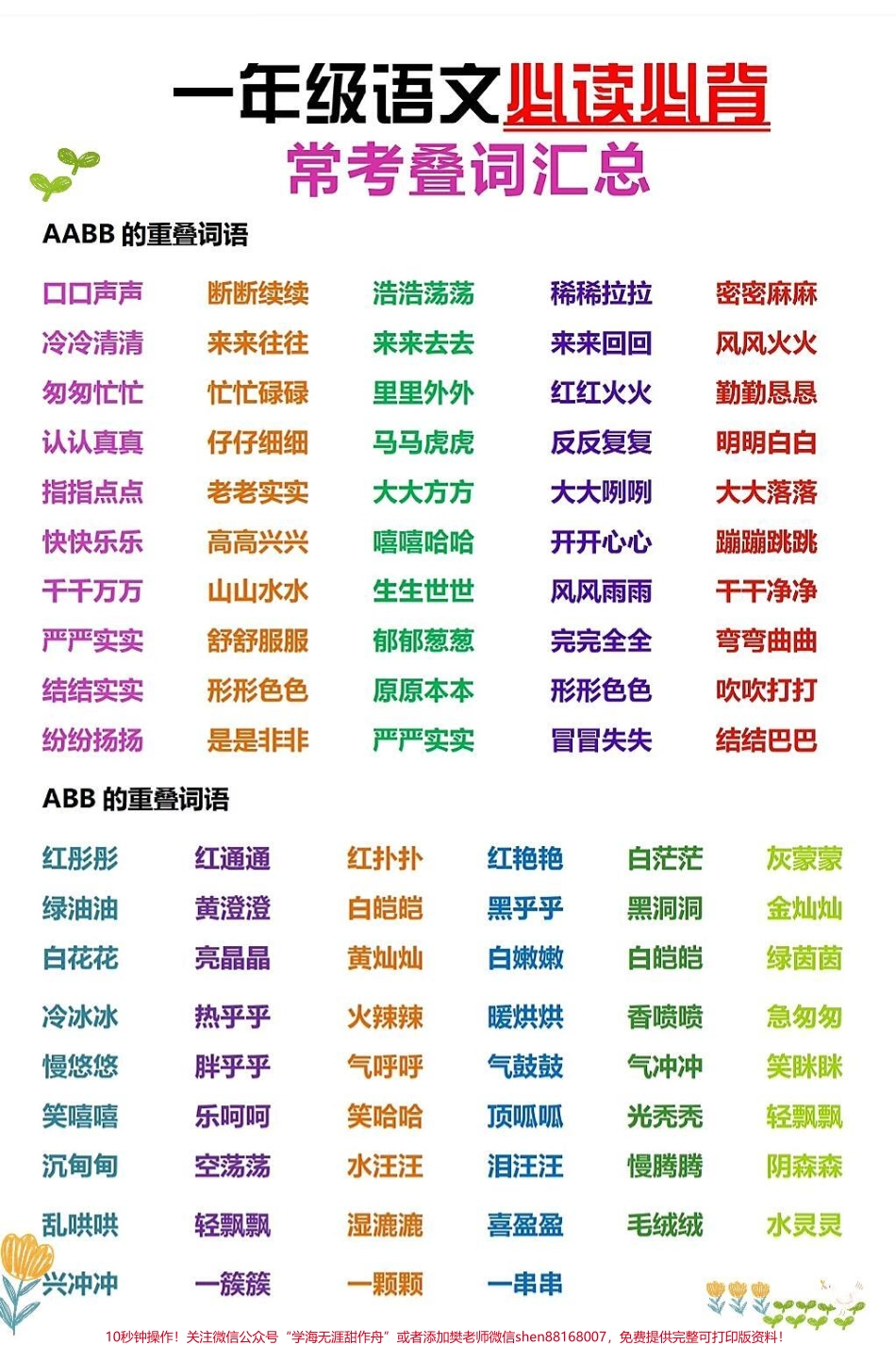 一年级语文下册必读必背常考叠词汇总#一年级重点知识归纳 #一年级语文 #知识点总结 #小学语文知识点 #语文知识分享.pdf_第1页