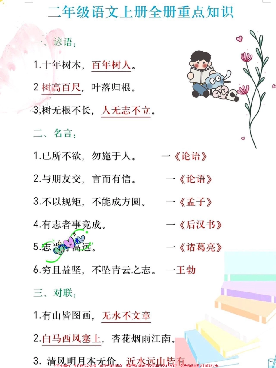 一升二语文必背知识点汇总及常考易错题一升二数学暑假必背知识点汇总老师给大家整理出来了都是考试常考必考重点家长收藏打印出来给孩子学习开学轻松掌握数学重点有电子版可打印！！！#一升二#暑假预习 #小学语文 @抖音小助手(1).pdf_第2页