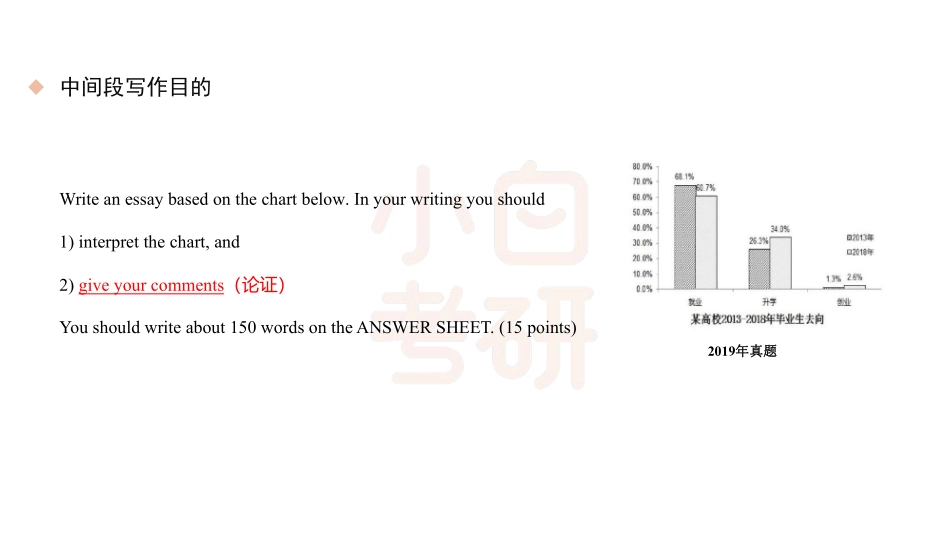 【07】英语二中间段写作思路.pdf_第2页