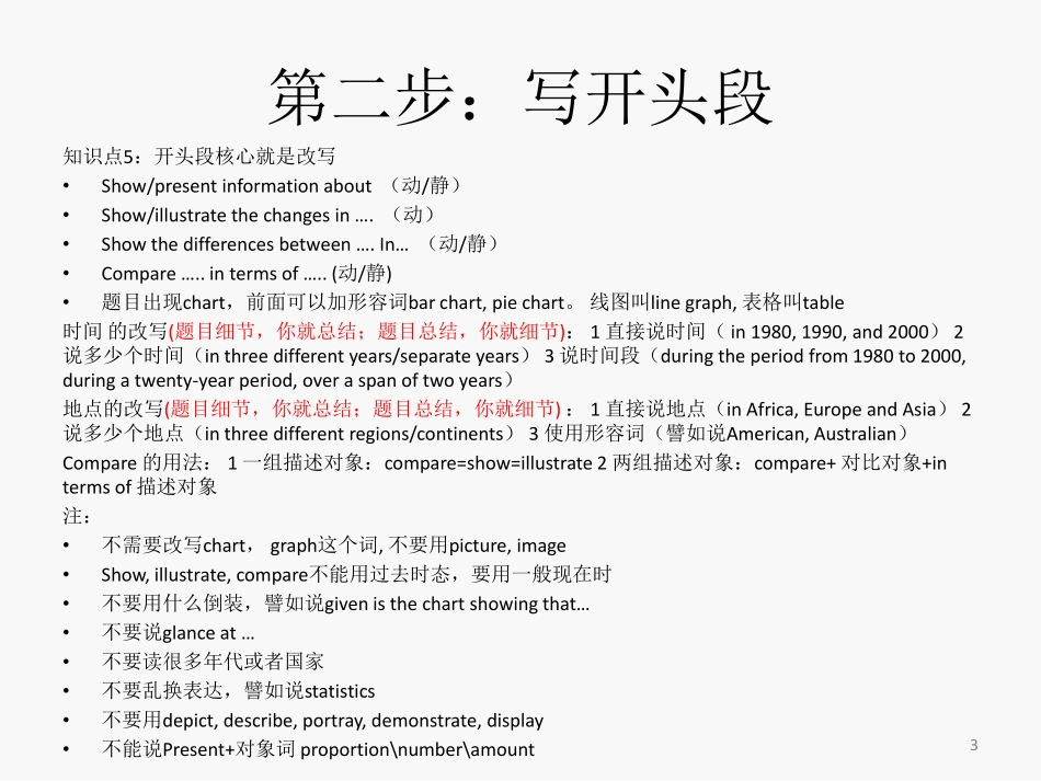 ppt_小作文2019年9月班.pdf_第3页