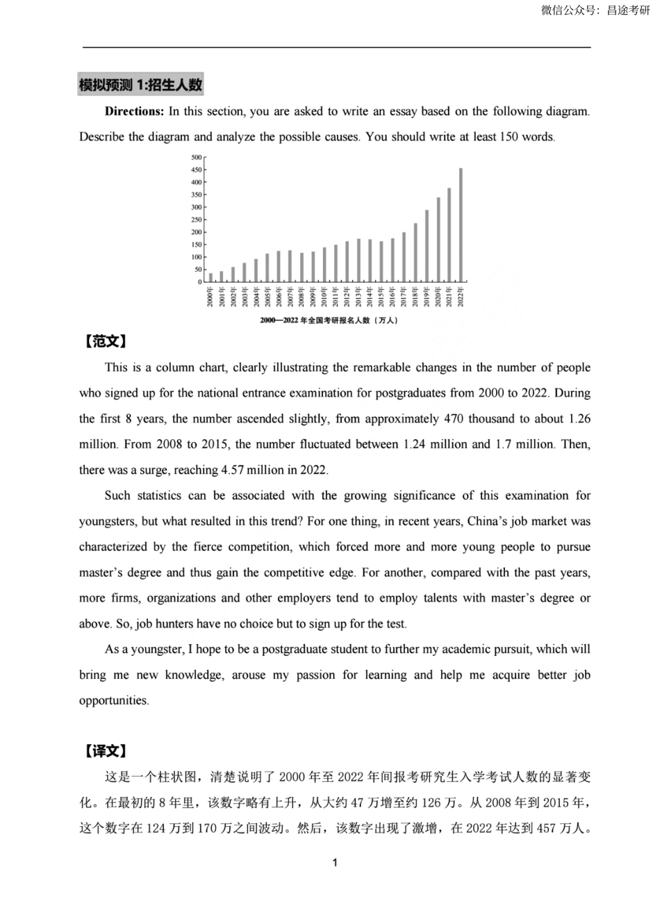 石雷鹏英语二大作文.pdf_第2页