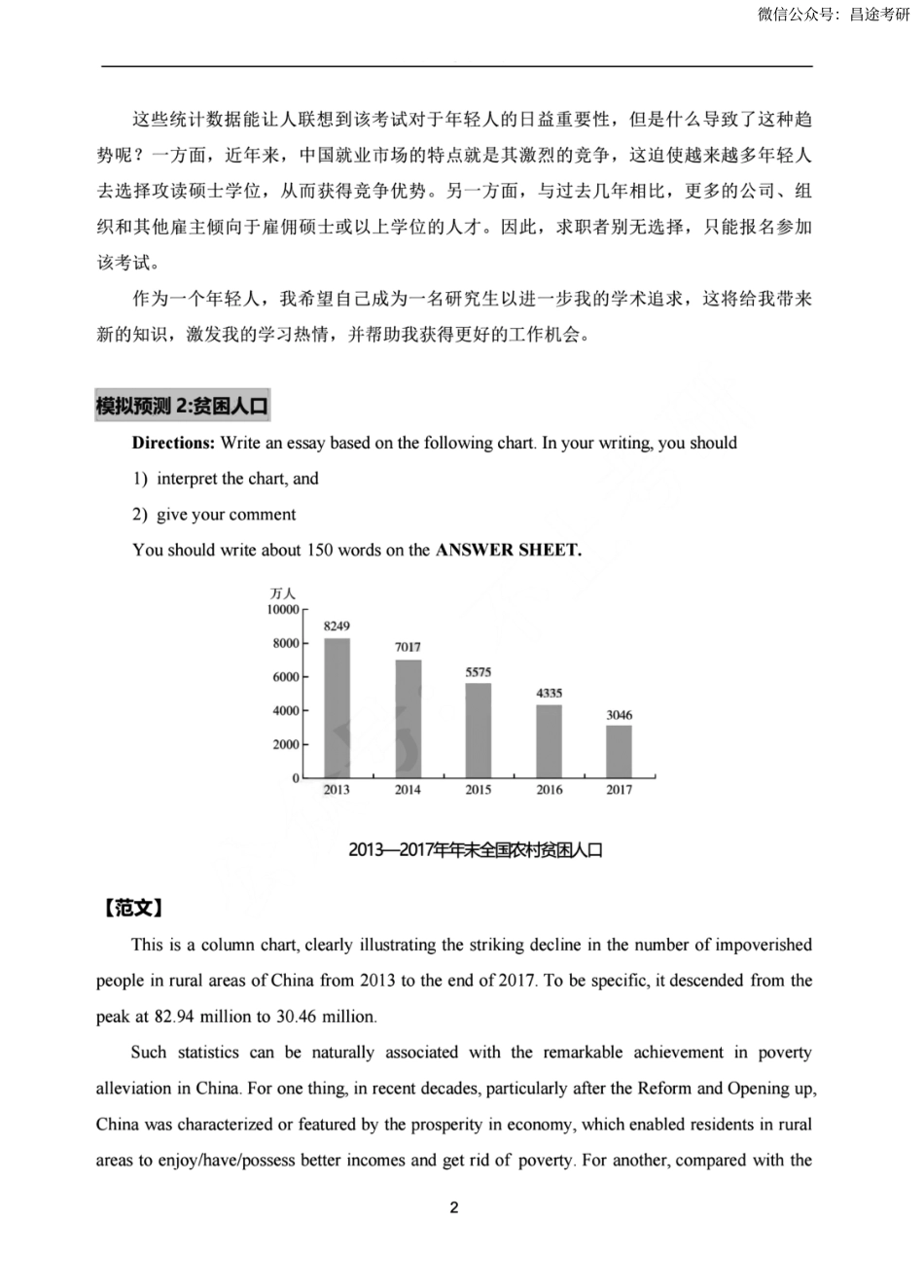 石雷鹏英语二大作文.pdf_第3页