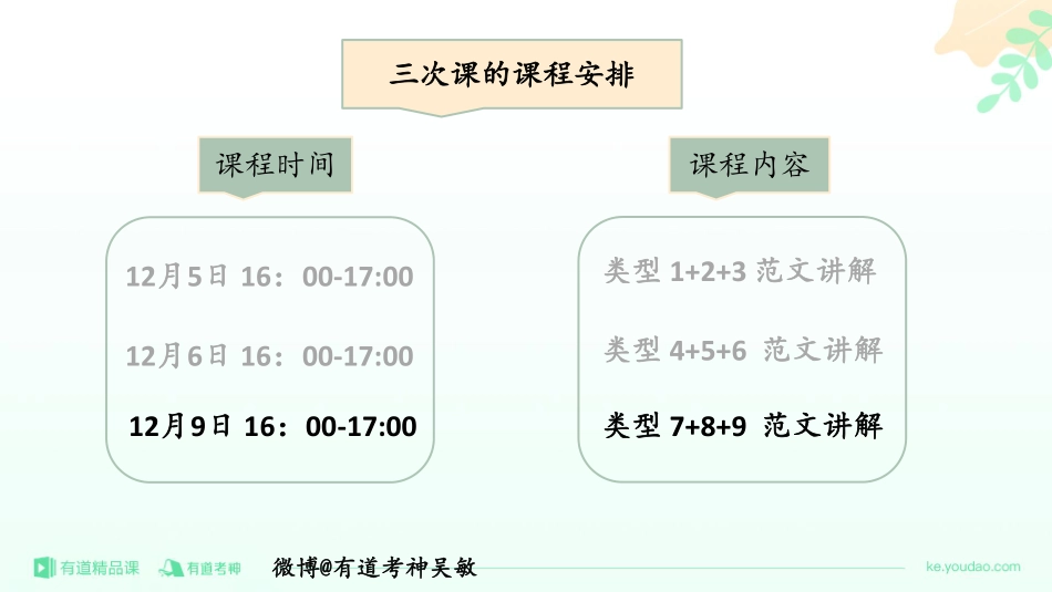 王菲写作模板班写作范文课件3.pdf_第3页