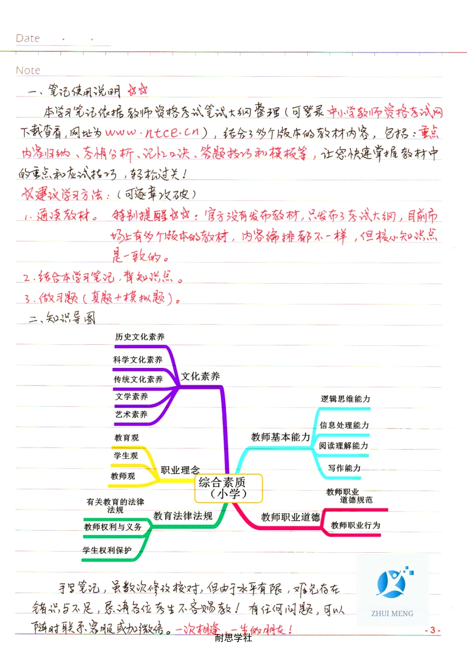 小学【综合素质】学习笔记(2019年).pdf.pdf_第3页