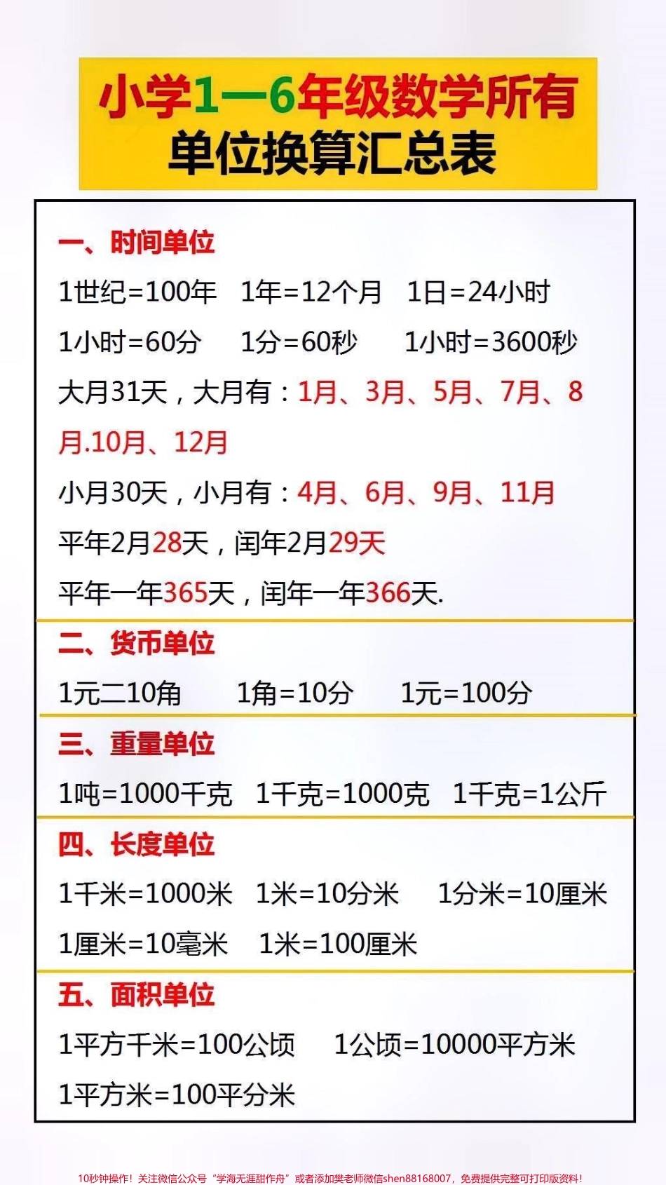 单位汇总表#小学数学 #必考考点.pdf_第1页