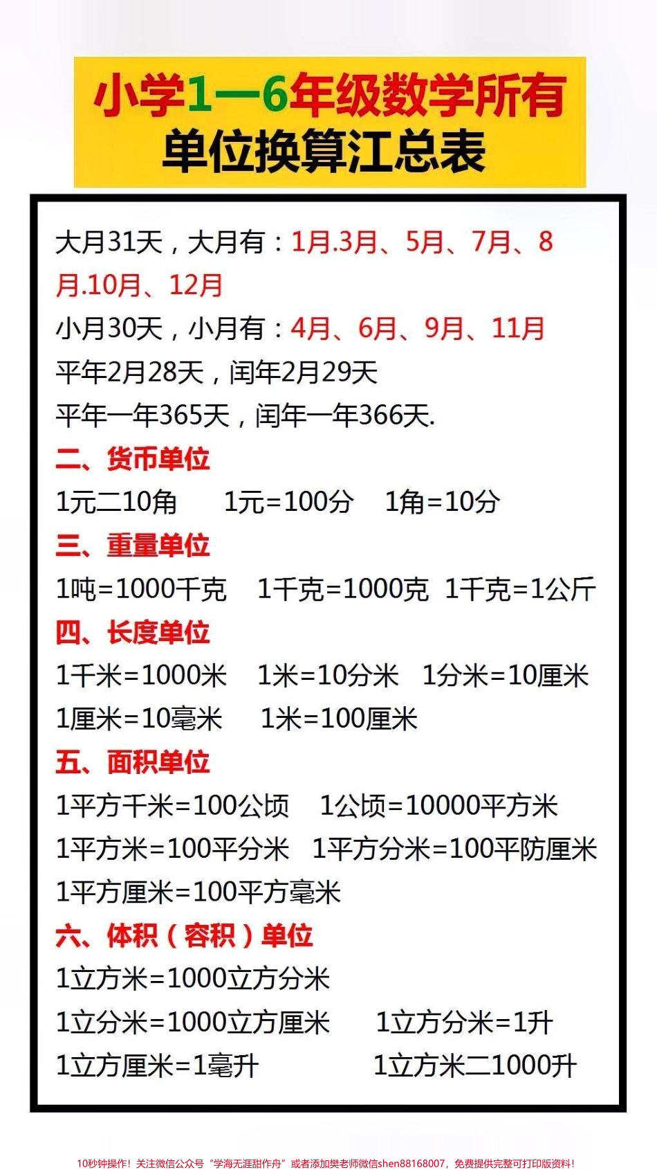 单位汇总表#小学数学 #必考考点.pdf_第2页