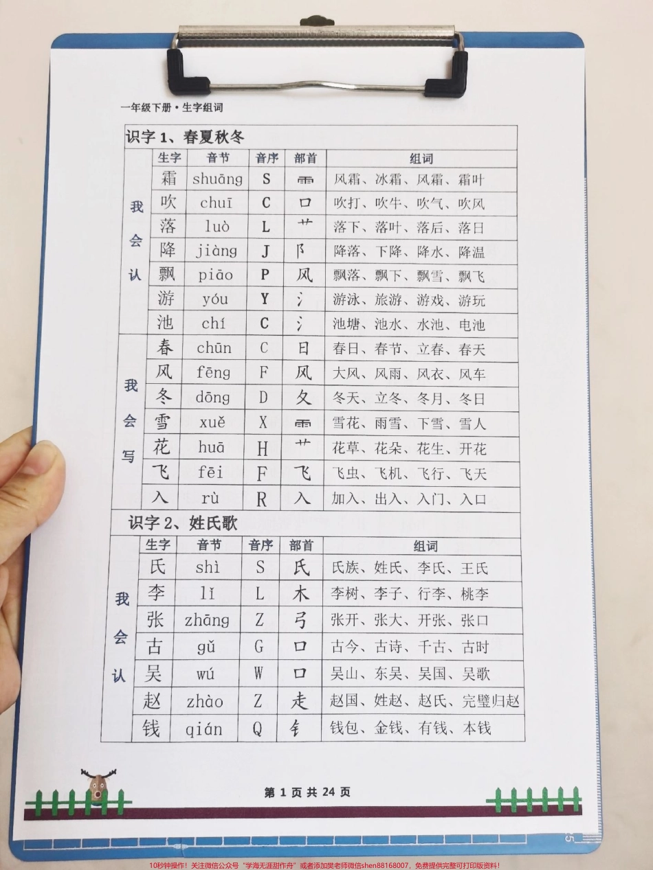一年级下册生字组词放假前下发的下册生字组词要求每日读20分钟词语达到背诵程度电子版可分享#生字预习卡 #知识分享 #一年级语文 #一年级 #小学语文生字.pdf_第1页