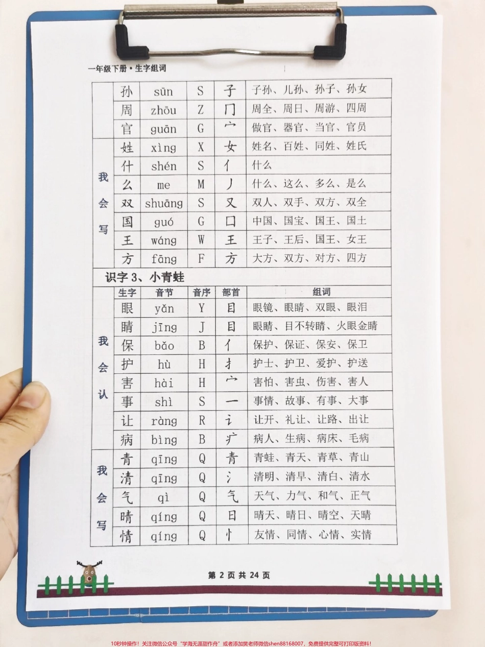 一年级下册生字组词放假前下发的下册生字组词要求每日读20分钟词语达到背诵程度电子版可分享#生字预习卡 #知识分享 #一年级语文 #一年级 #小学语文生字.pdf_第2页