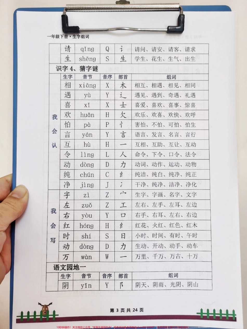一年级下册生字组词放假前下发的下册生字组词要求每日读20分钟词语达到背诵程度电子版可分享#生字预习卡 #知识分享 #一年级语文 #一年级 #小学语文生字.pdf_第3页