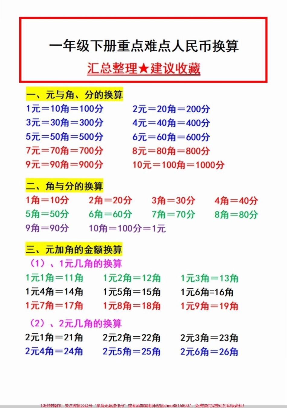 一年级下册数学必背公式一年级下册数学人民币换算公式背诵#一年级 #数学#数学公式 #一年级数学 #数学公式大全.pdf_第1页