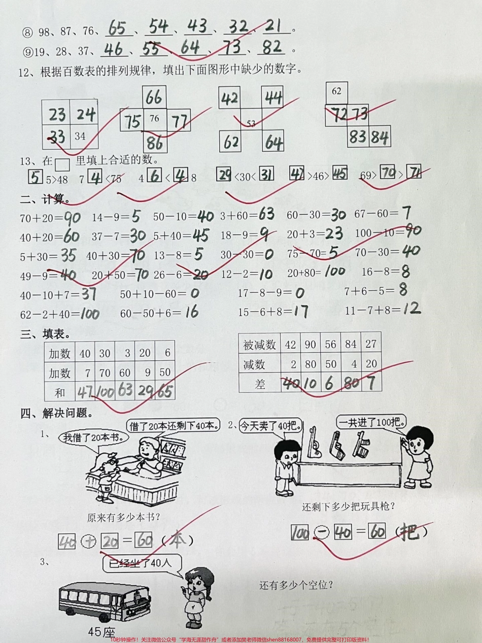 一年级下册数学第四单元100以内数的认识#一年级 #知识分享 #一年级数学 #必考考点 #学霸秘籍.pdf_第2页