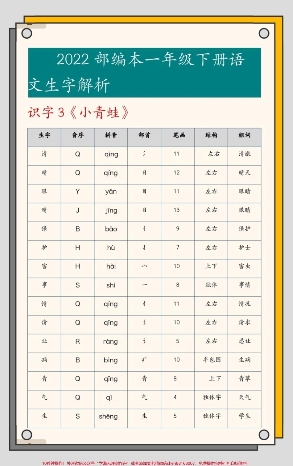 一年级下册语文生字解析一年级下册生字解析包含音序部首拼音笔画结构组词掌握这一套生字稳了#一年级 #知识分享 #生字 #生字预习卡 #每天学习一点点.pdf_第3页