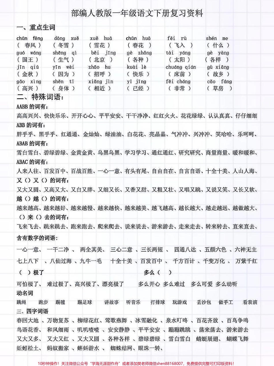 一年级下册语文知识点家长为孩子打印出来吧复习资料#一年级下册语文#一年级语文#一年级#知识分享 #抖音图文来了.pdf_第1页