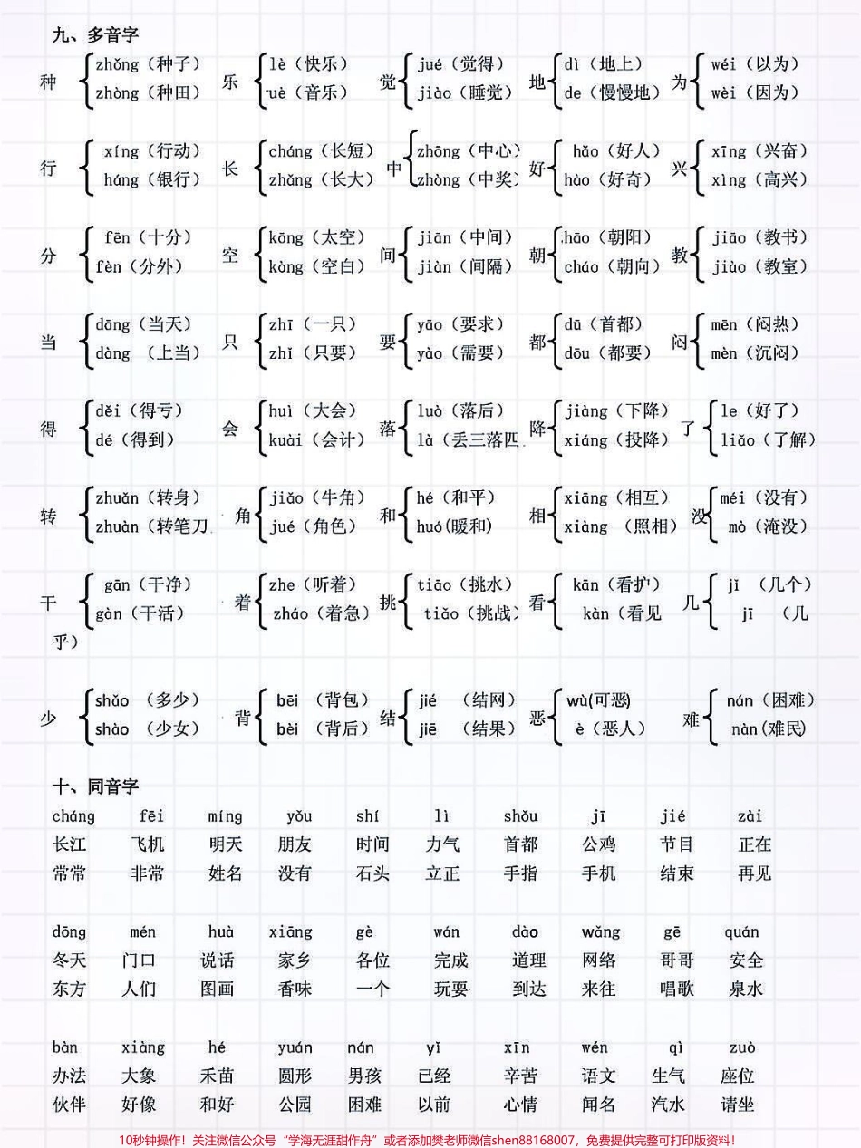 一年级下册语文知识点家长为孩子打印出来吧复习资料#一年级下册语文#一年级语文#一年级#知识分享 #抖音图文来了.pdf_第3页