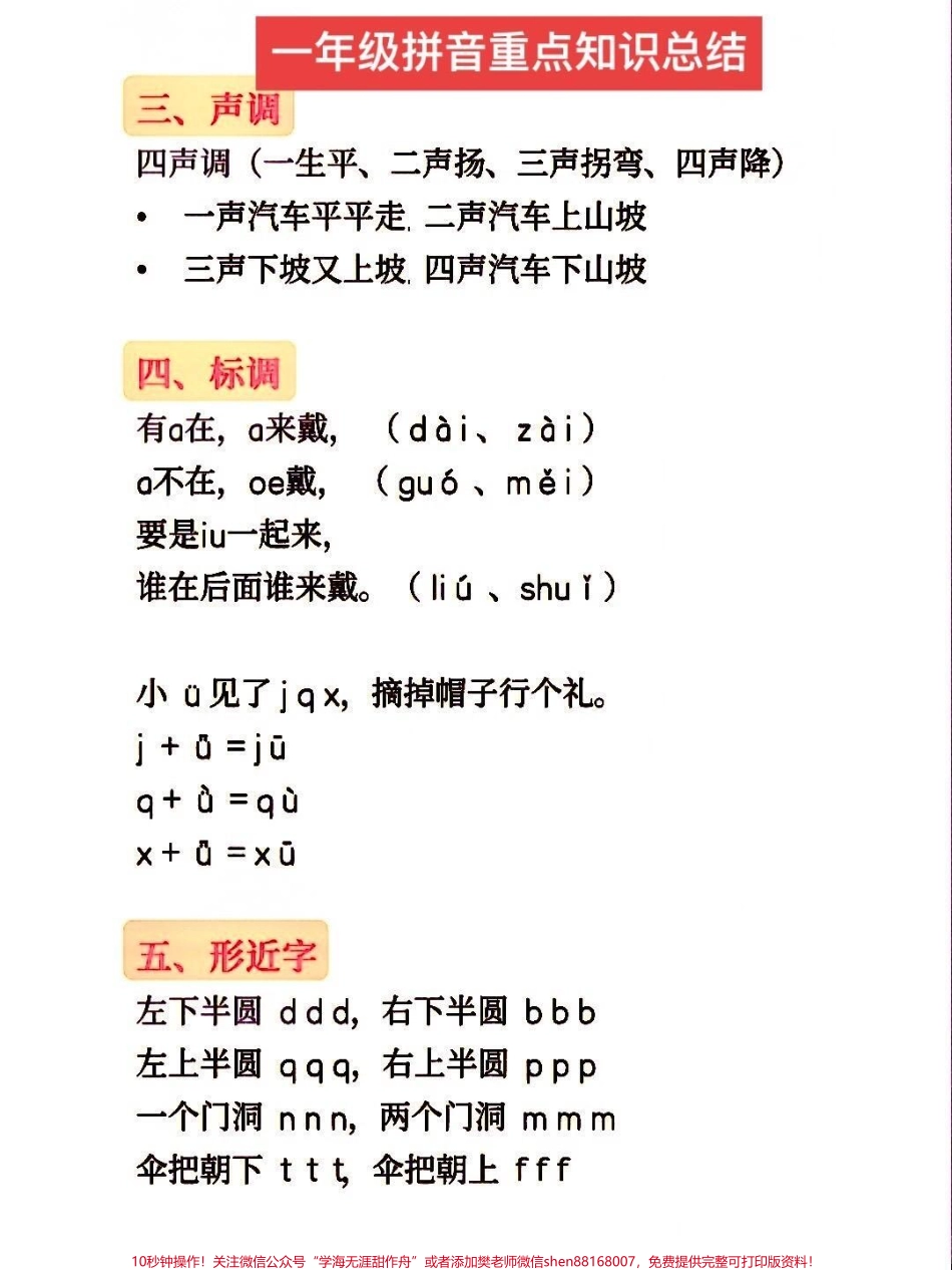 一年级语文拼音总结都在这了拼音觉得学难学不会的孩子这份拼音总结值得拥有拼音拼读标调都给总结好当作笔记背熟期中考试不会差打印一份给孩子用吧#一年级汉语拼音 #一年级 #一年级语文 #一年级汉语拼音 #一年级重点知识归纳.pdf_第2页