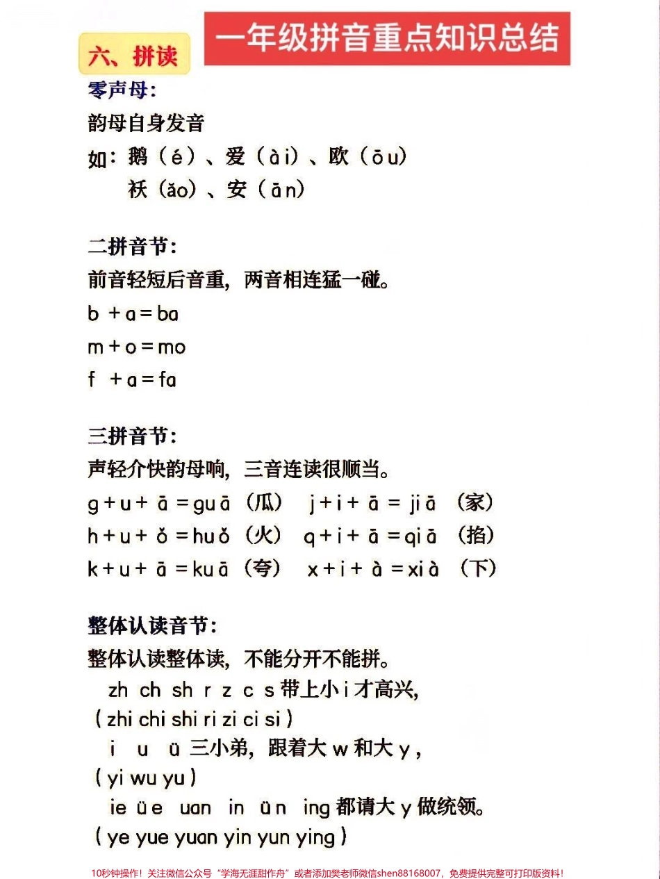 一年级语文拼音总结都在这了拼音觉得学难学不会的孩子这份拼音总结值得拥有拼音拼读标调都给总结好当作笔记背熟期中考试不会差打印一份给孩子用吧#一年级汉语拼音 #一年级 #一年级语文 #一年级汉语拼音 #一年级重点知识归纳.pdf_第3页