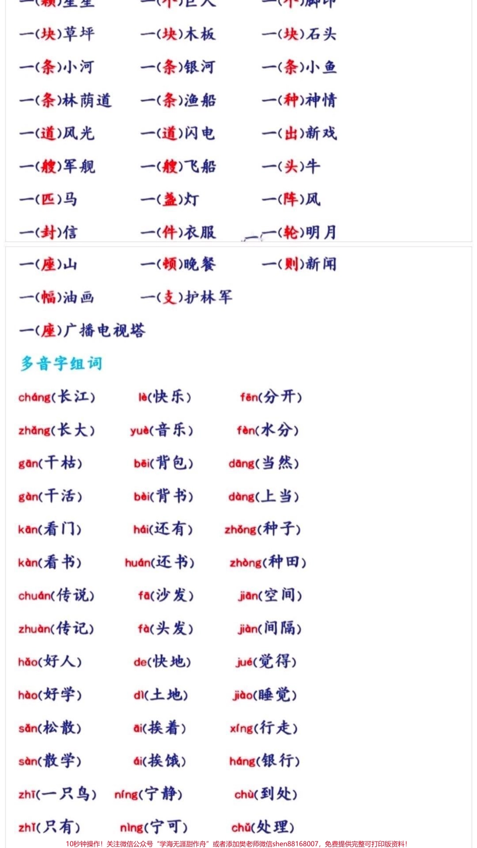 一年级语文重点一年级上册语文重点#一年级语文 #一年级重点知识归纳 #一年级 #一年级上册语文 #家长收藏孩子受益.pdf_第3页