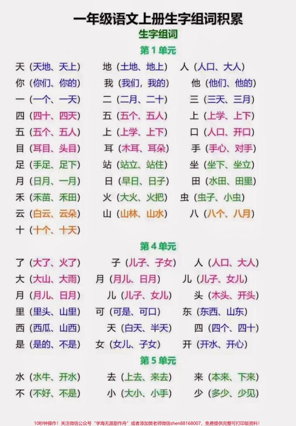 一年语文上册生字词积累一年级上册语文生字组词积累#一年级 #一年级上册语文 #生字组词#家长收藏孩子受益 #分享小学学习资料.pdf_第1页