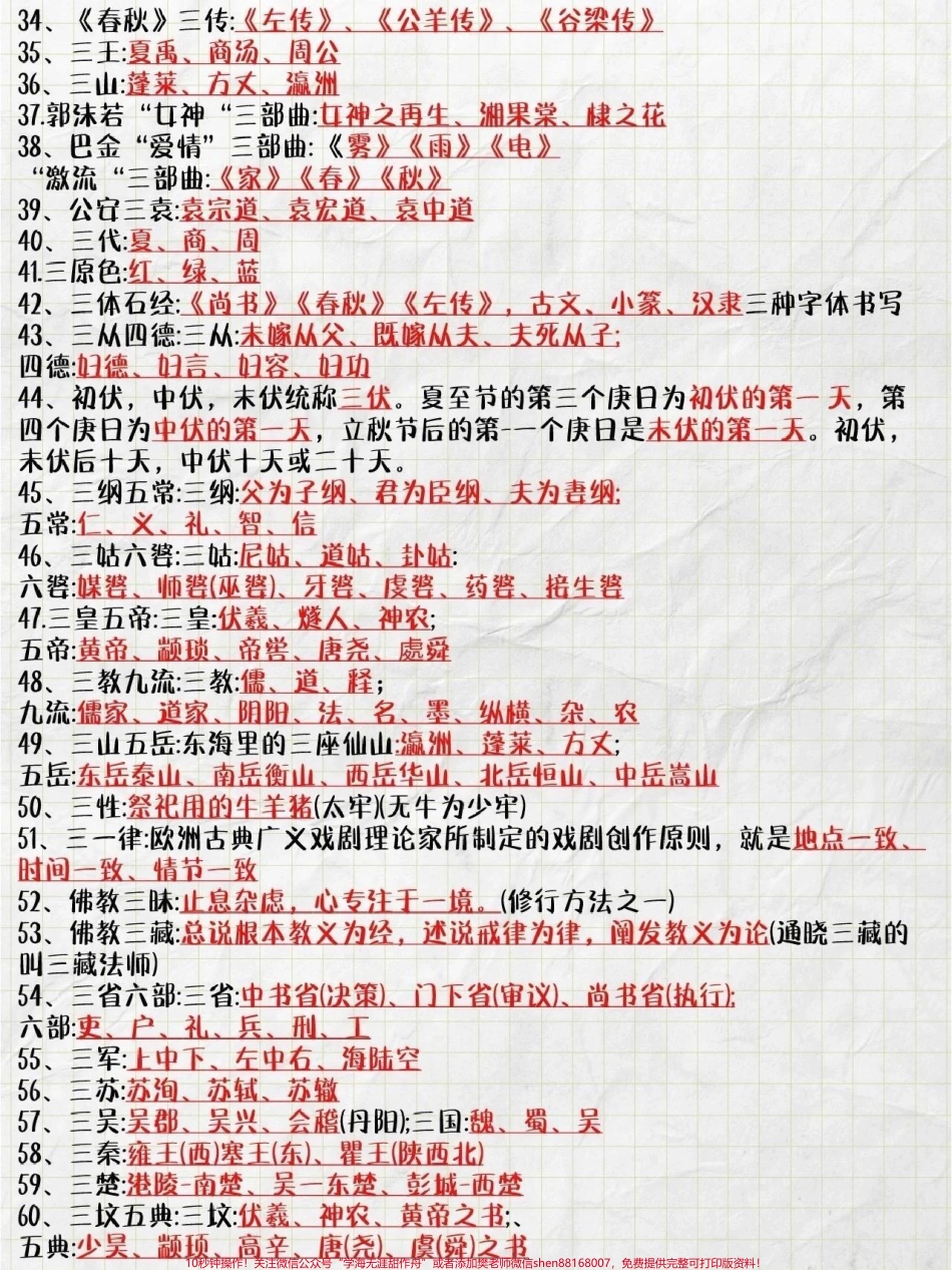 这些都是小学语文书里没有但是经常考到的文学常识可以帮孩子打印经常背记#小学语文 #知识点总结 #文学常识.pdf_第2页