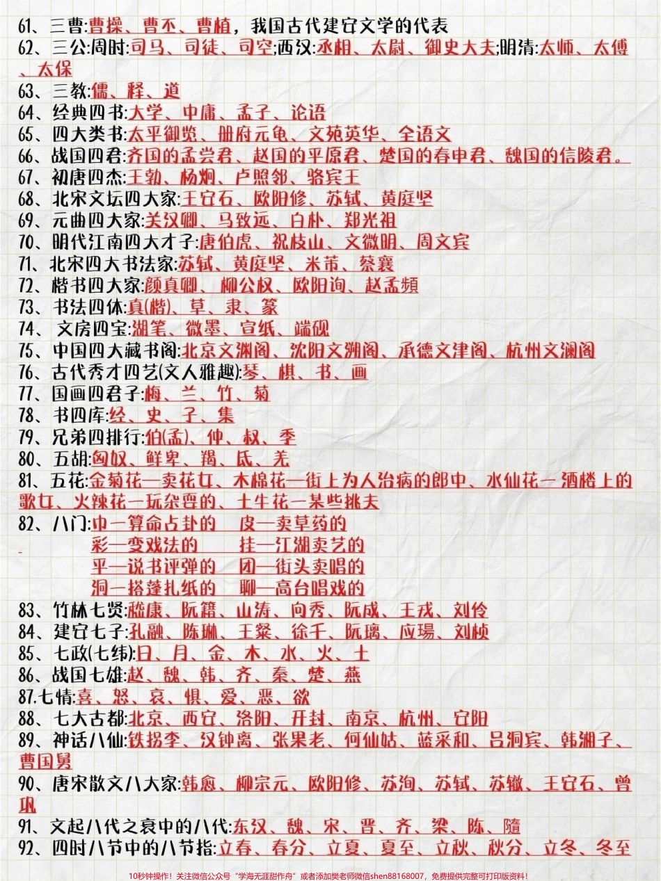 这些都是小学语文书里没有但是经常考到的文学常识可以帮孩子打印经常背记#小学语文 #知识点总结 #文学常识.pdf_第3页