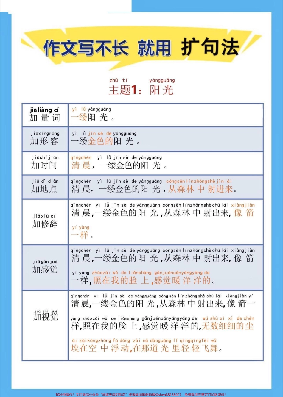 作文写不长快用扩句法作文写不长快用扩句法#如何写好作文 #写作方法 #小学语文#家长收藏孩子受益 #抖音教育.pdf_第2页