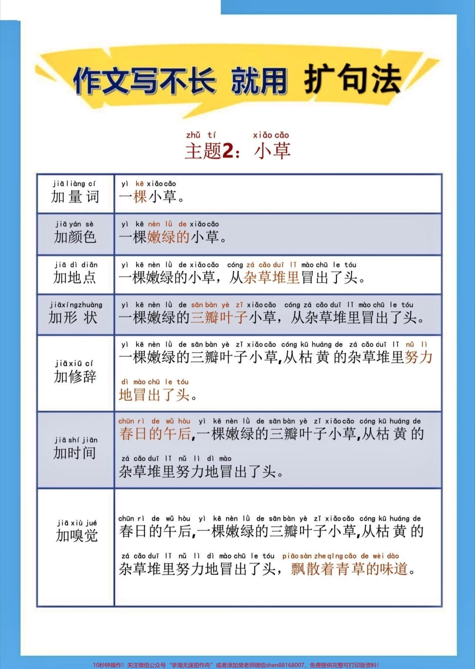 作文写不长快用扩句法作文写不长快用扩句法#如何写好作文 #写作方法 #小学语文#家长收藏孩子受益 #抖音教育.pdf_第3页