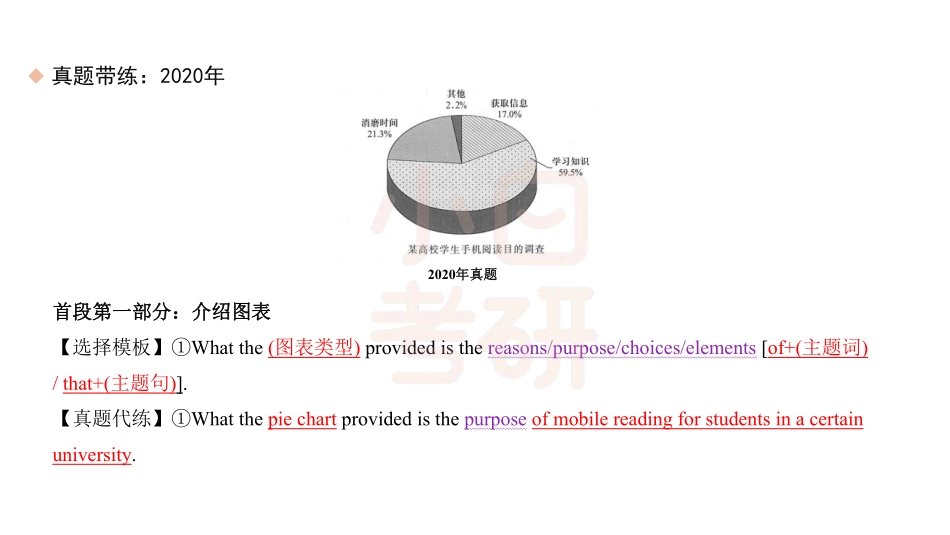 【06】英语二首段小结.pdf_第3页