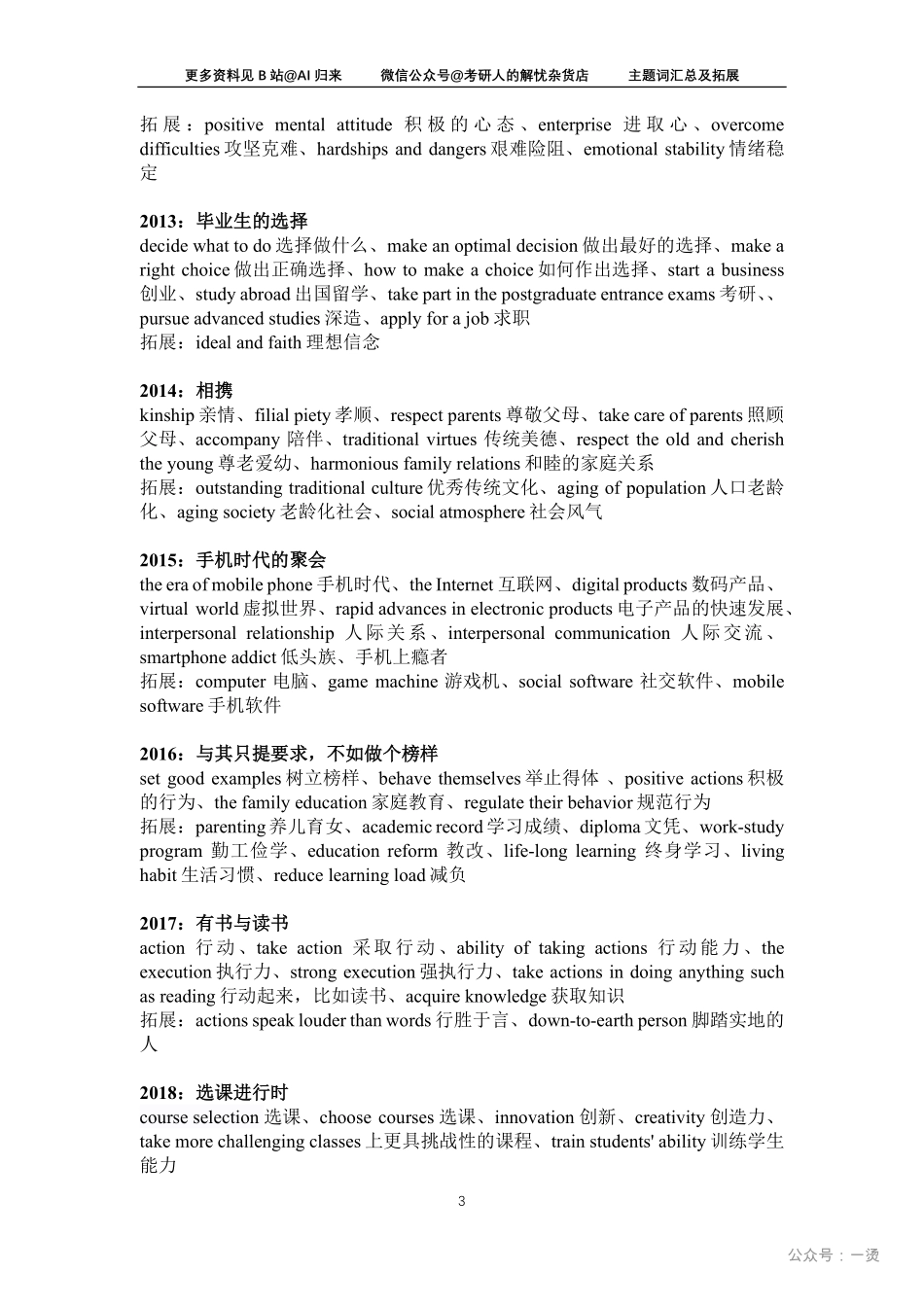 6.历年主题词汇总拓展及热门主题词(1).pdf_第3页