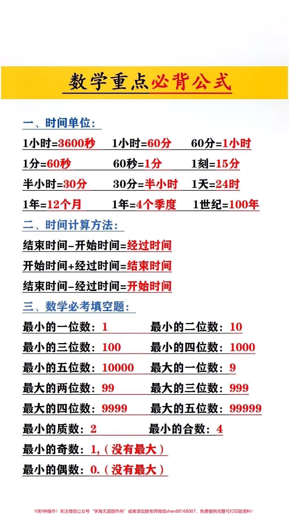 数学重点必备公式#小学数学.pdf_第1页