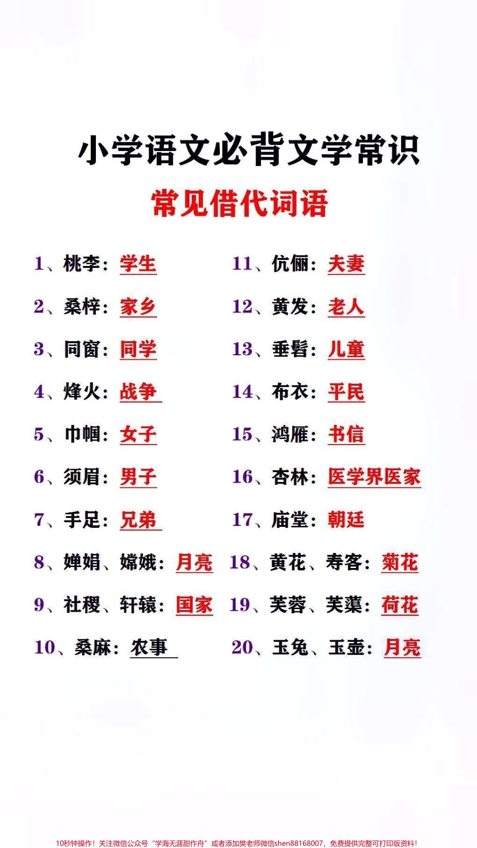 小学必备文学常识#文学常识 #小学语文.pdf_第2页